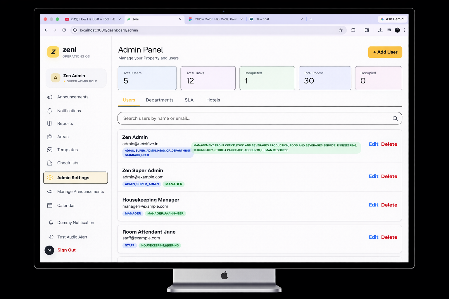 AI Analytics